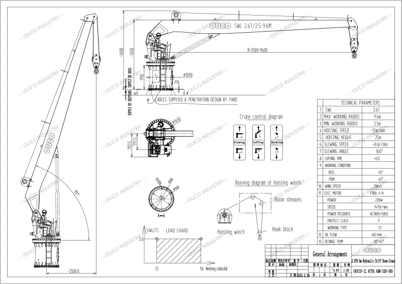 2025226-OUCO-26T96M-Stiff crane drawing 2025226-OUCO-26T96M-Stiff crane drawing